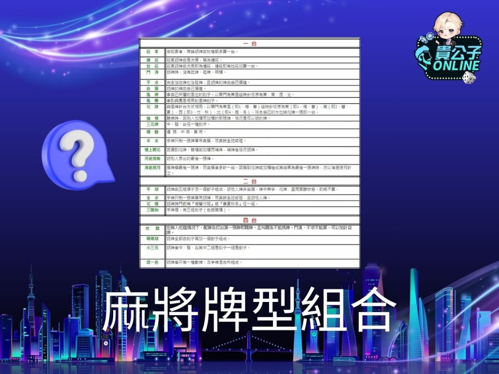 麻將牌型 線上麻將練習 麻將遊戲推薦 貴公子online