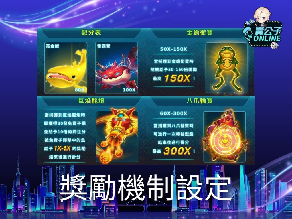 捕魚機遊戲 貴公子Online 捕魚機攻略